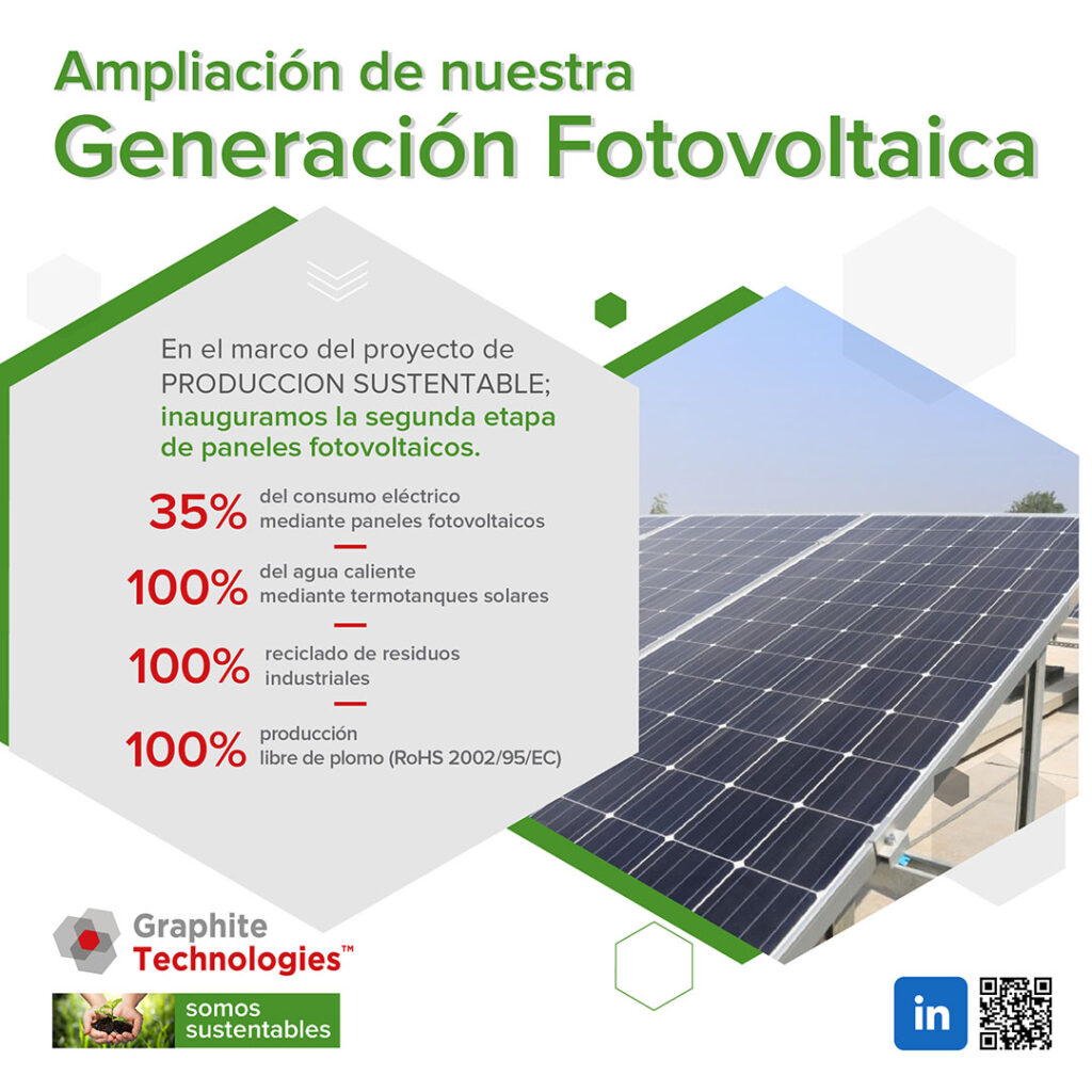 Graphite flyer Fotovoltaica